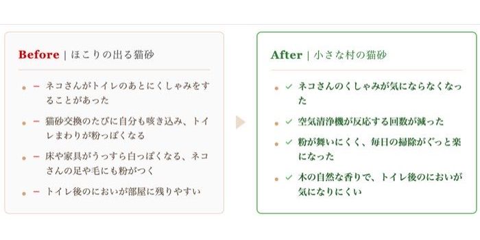 小さな村の猫砂に変えることで変わる毎日の暮らしBefore-After