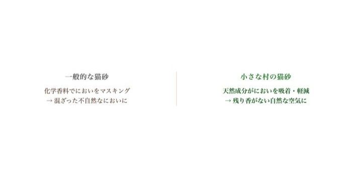 化学香料でマスキングする一般的な猫砂と天然成分がにおいを吸着軽減する小さな村の猫砂の比較