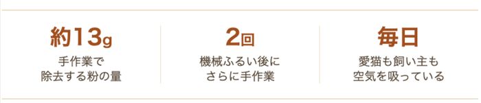 手間