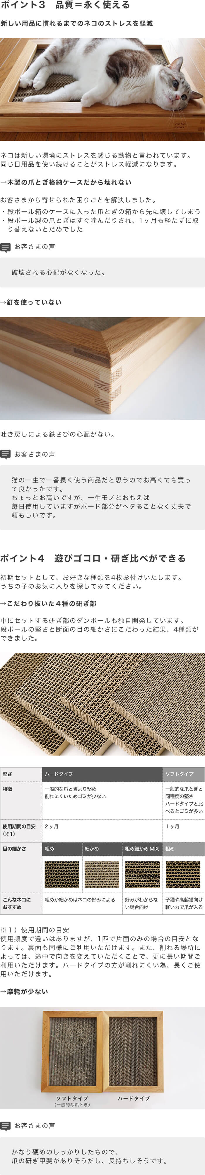 猫の木製爪とぎベッド。動いてしまう不安定な研ぎ場対策にお薦め