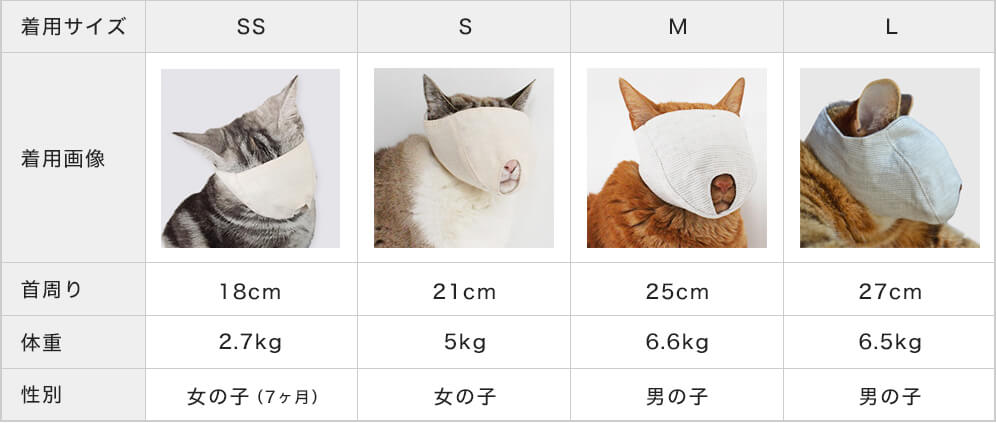猫専用サイズ
