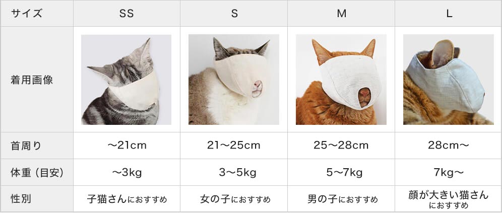 猫専用サイズ