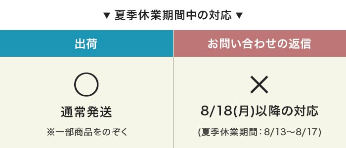 2025夏季休業中の対応